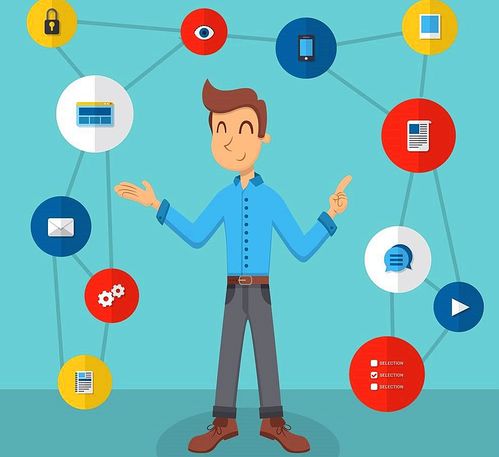 創(chuàng)業(yè)充電丨創(chuàng)業(yè)者如何為顧客設計一流的用戶體驗