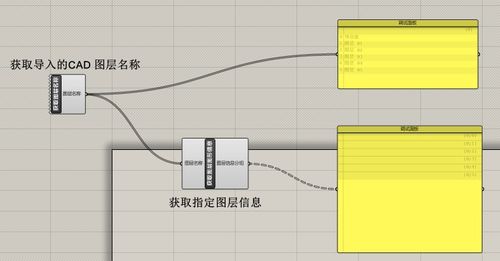 怎樣用grasshopper獲取犀牛導(dǎo)入的cad圖形信息